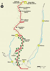 Ruta 7: Las Blancas – Refugio López Huici